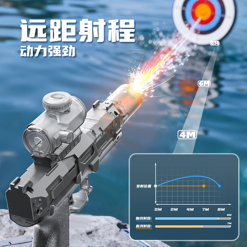 Water Gun Soaker - ของเล่นกลางแจ้งสำหรับหน้าร้อน, ปืนฉีดน้ำแรงดันสูงแบบไฟฟ้า, ชายหาด, สระว่ายน้ำ, สวน, เกมต่อสู้,