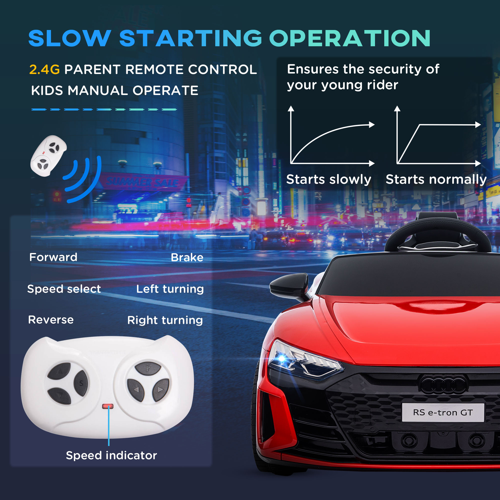 รถยนต์ไฟฟ้าสำหรับเด็ก 12V พร้อ - Kids Outdoor Electric Car บทวิจารณ์และราคา