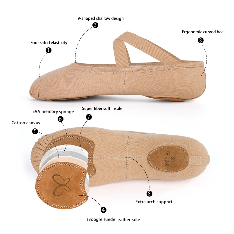 รองเท้าบัลเลต์แบบยืดสำหรับผู้ห - Kids Indoor Outdoor Slippers บทวิจารณ์และราคา